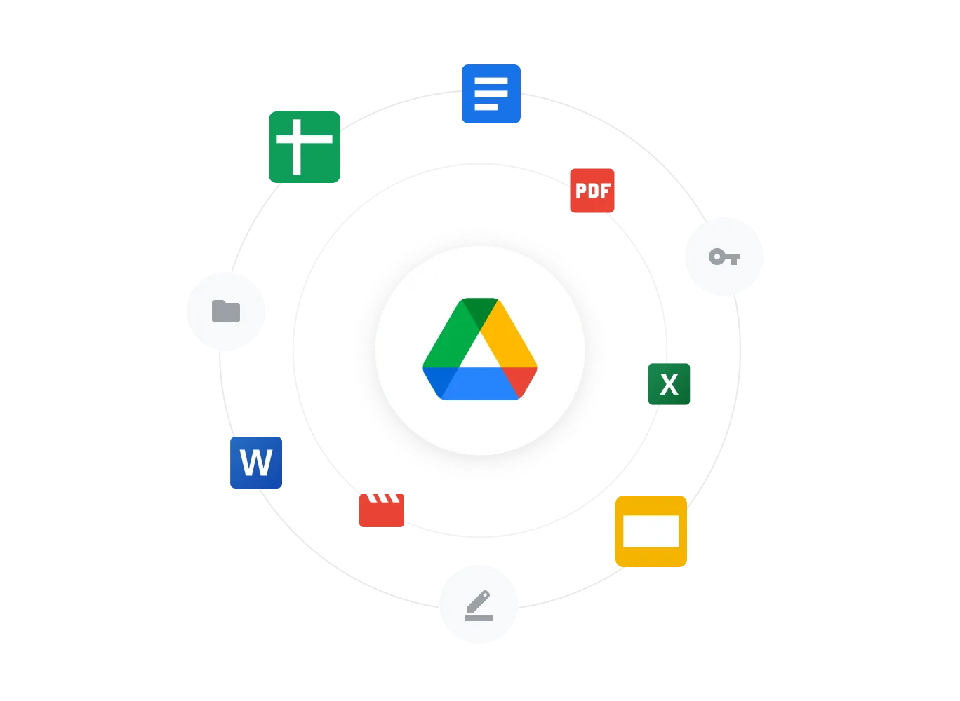 gdrive.features.integrations.img_alt