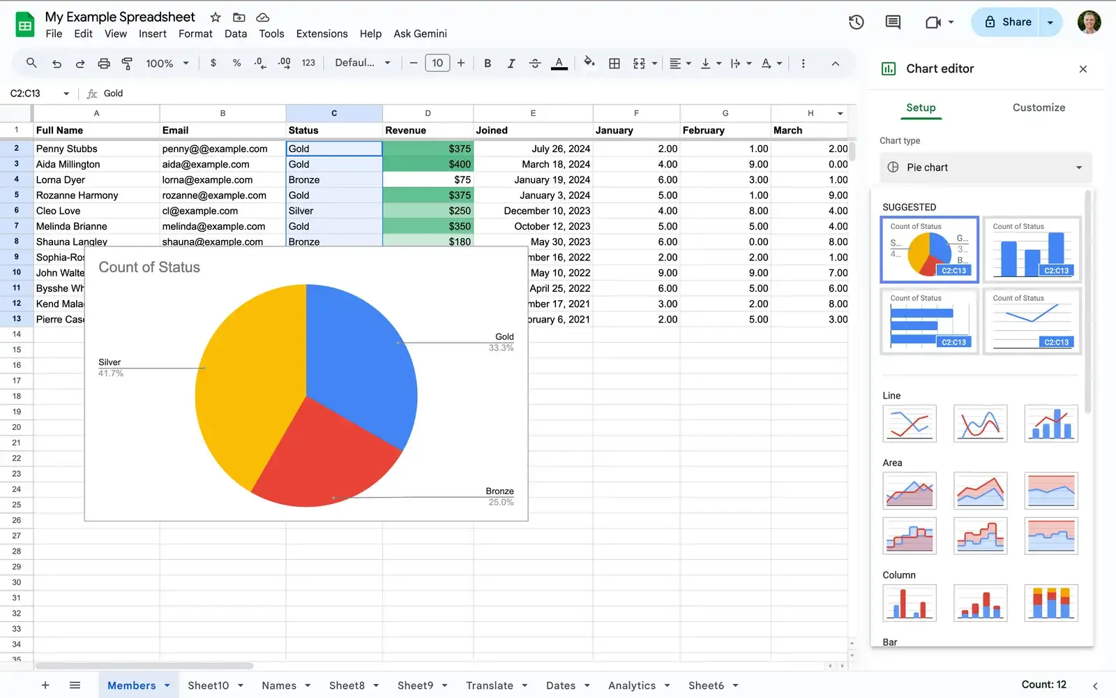 Google Sheets spreadsheet editor
