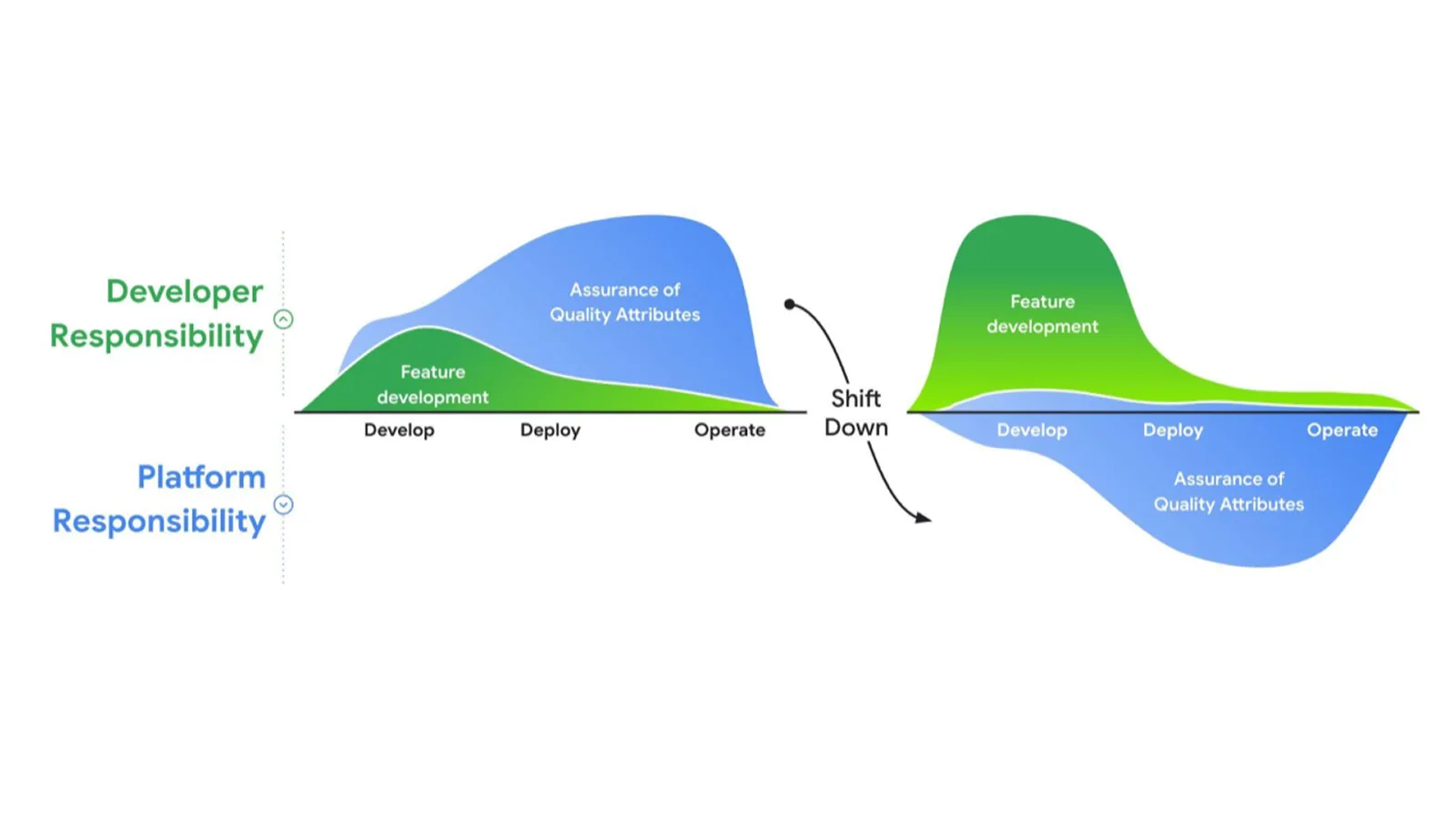 anthos.features.multicloud.img_alt