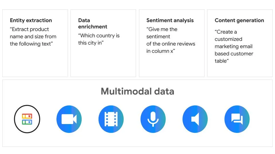 cloudsql.features.backups.img_alt