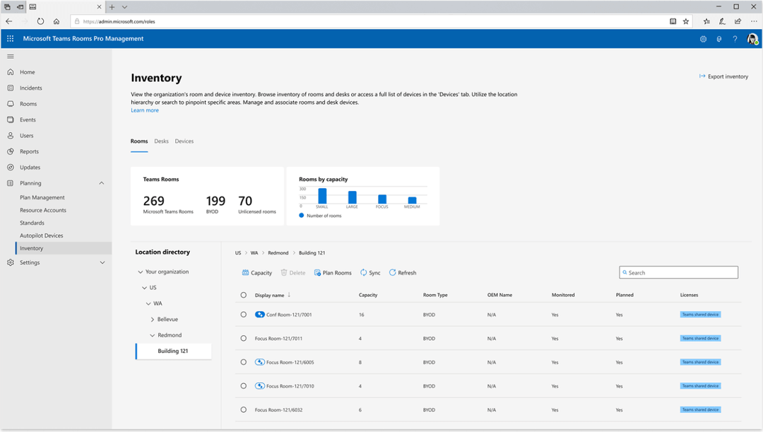 OneDrive integration with Microsoft 365 apps