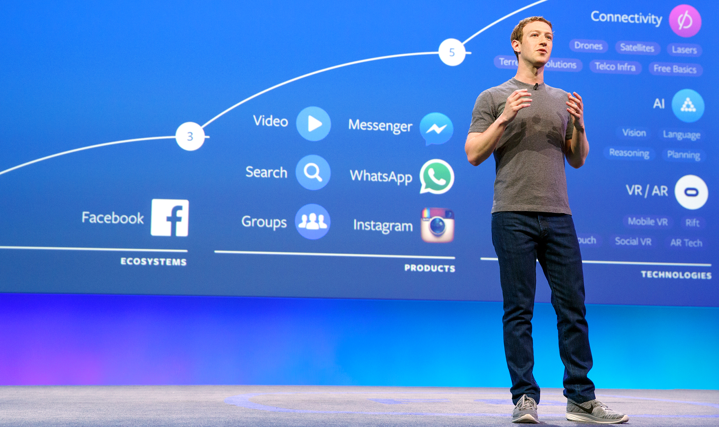 Blog-facebook-AI-present